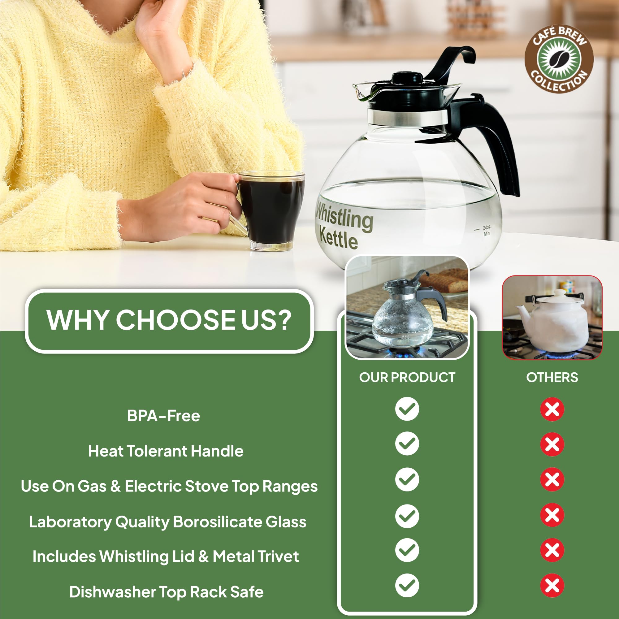 Lead-free BPA-free borosilicate kettle