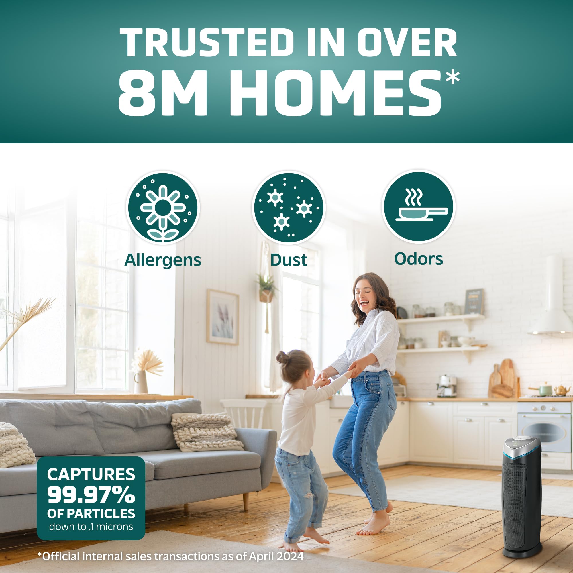 GermGuardian AC4825E large room air purifier 743 sq ft