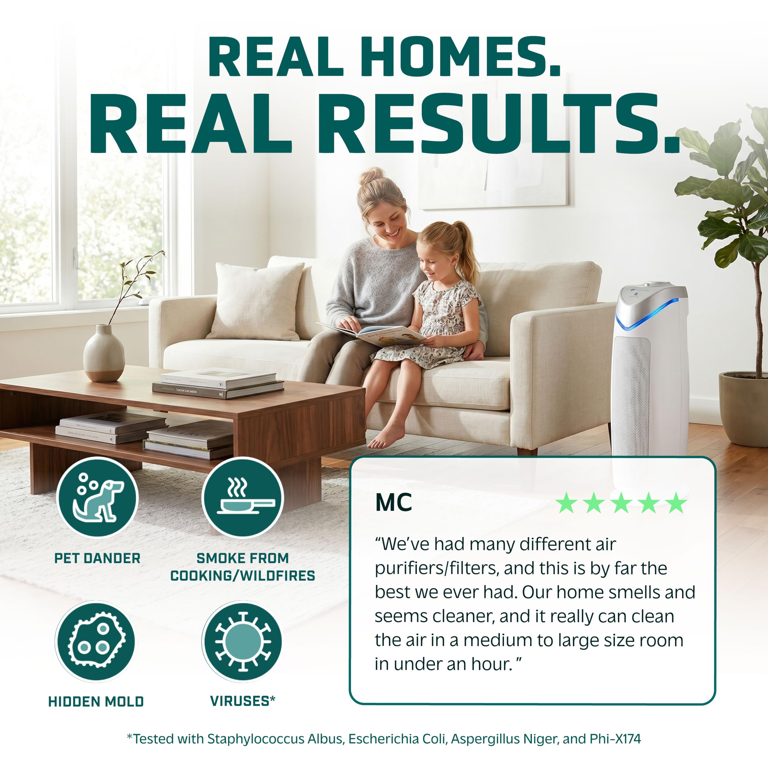 GermGuardian AC4825W2PK HEPA air purifier branding on unit