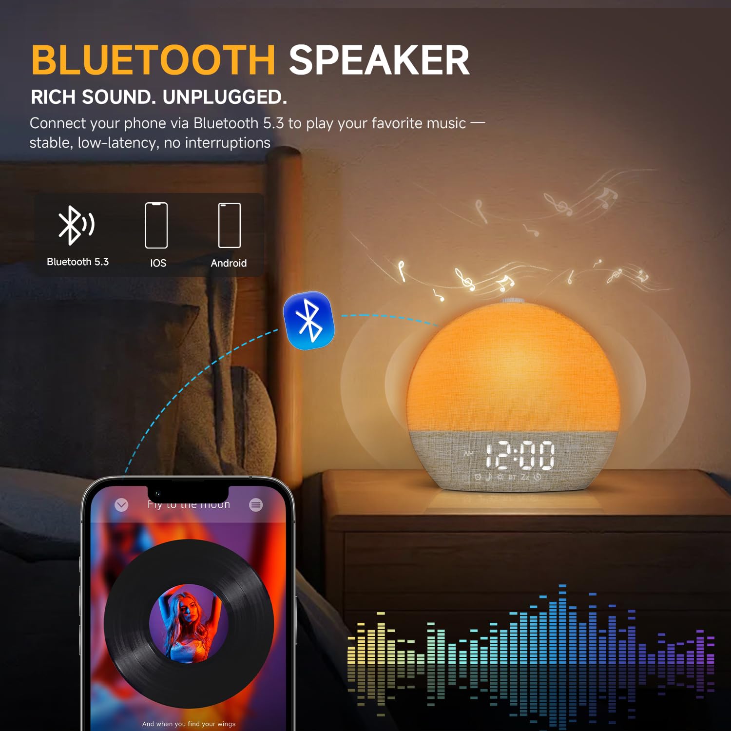 Geuuap Dimmable clock brightness control