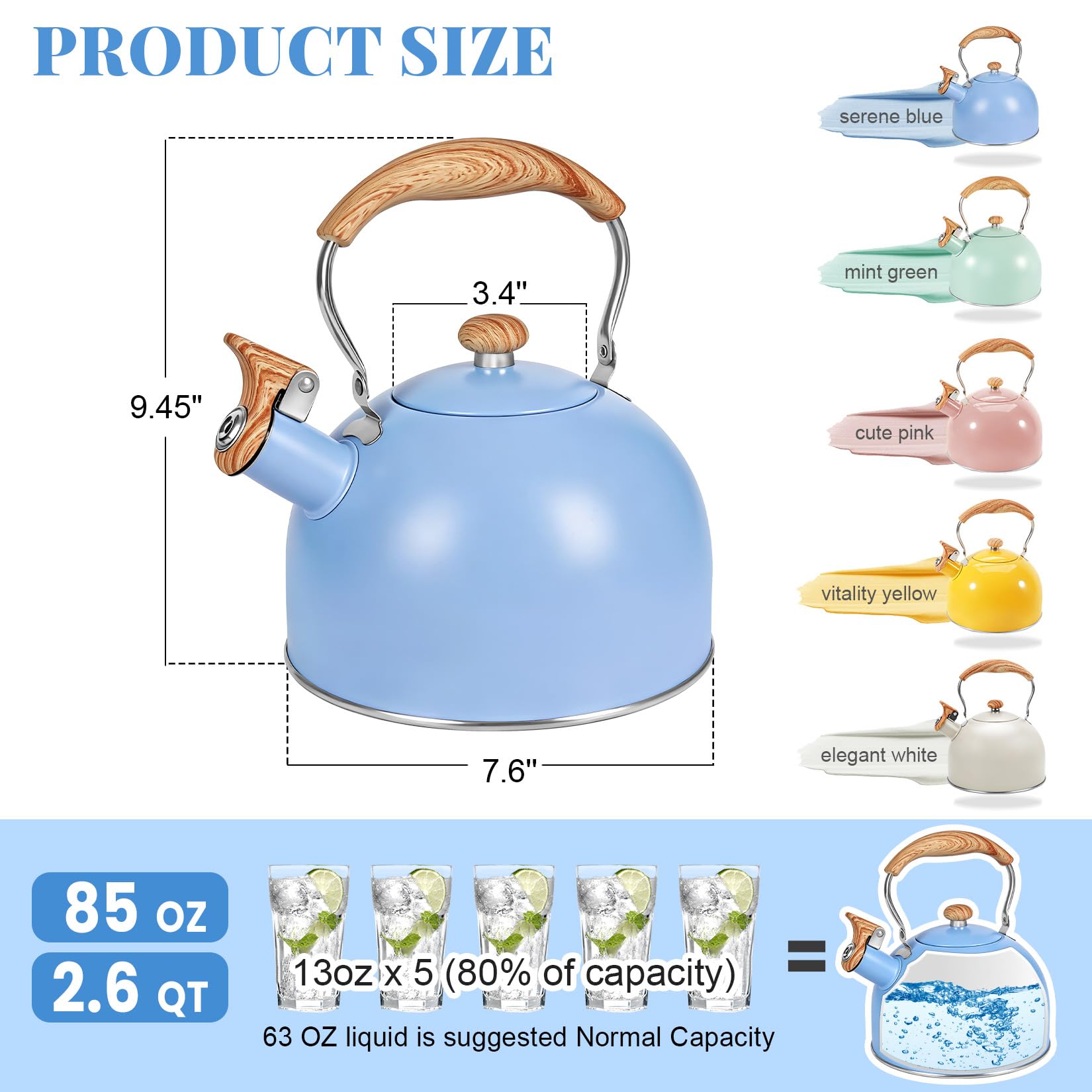 85oz capacity kettle boils five cups of water