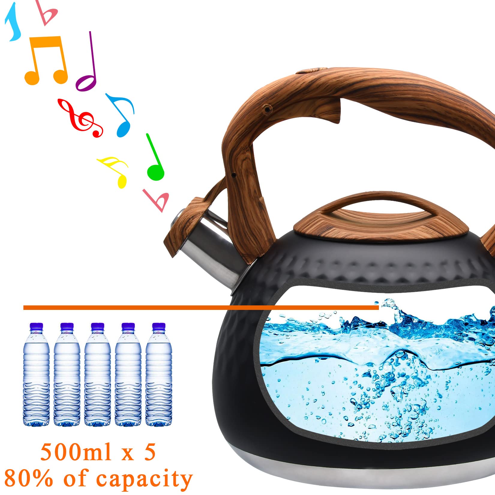 GGC Whistling Tea Kettle induction compatible for stovetops