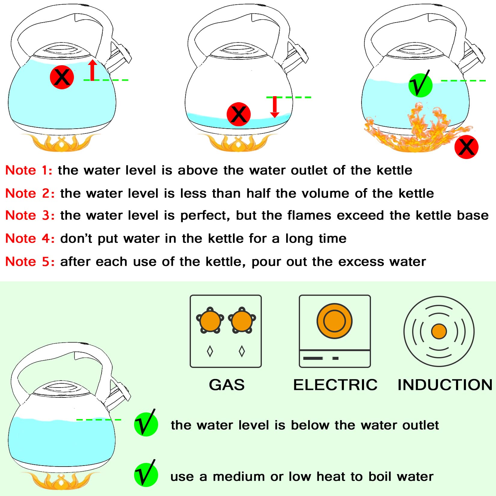 GGC 3L kettle with anti-heat silicone handle for pouring