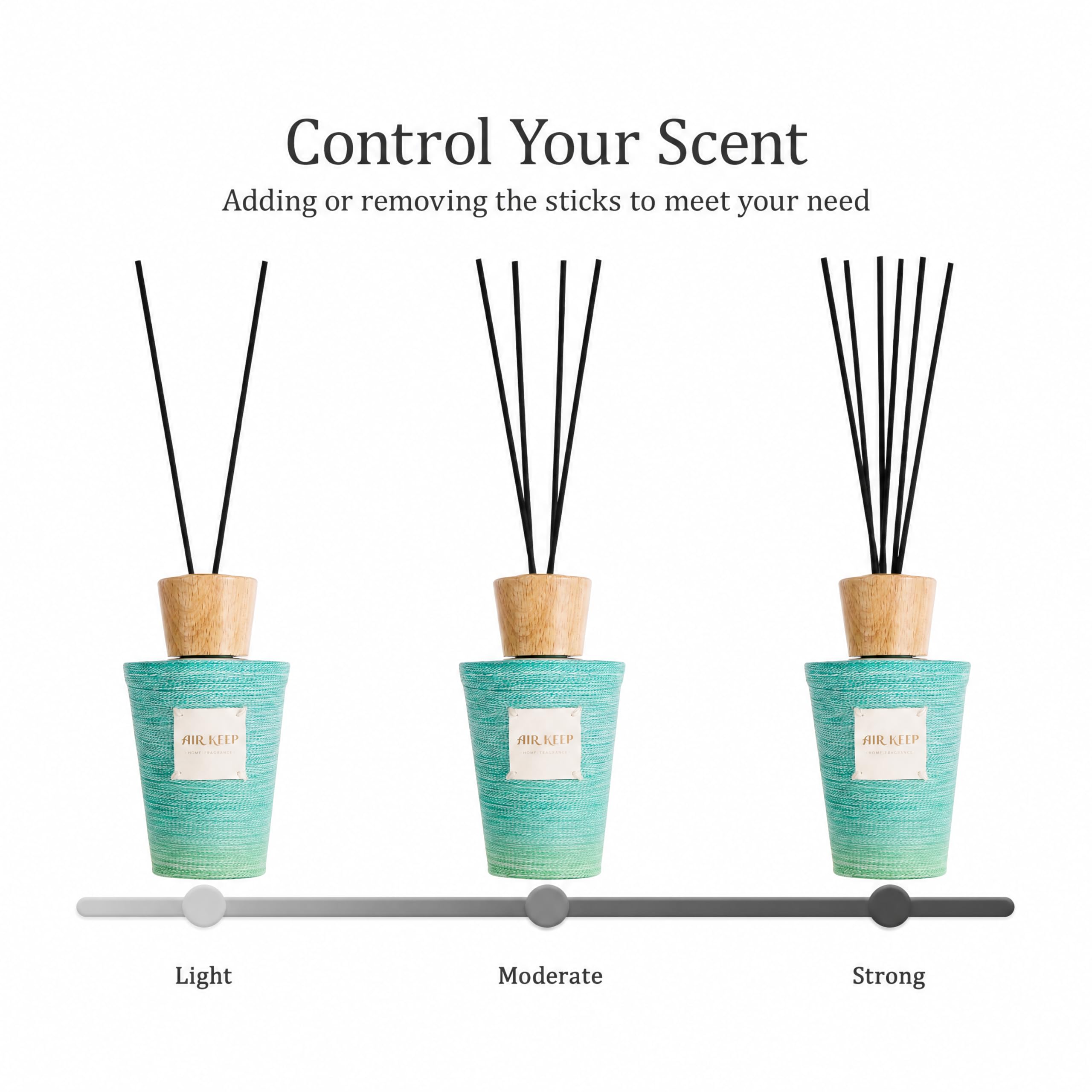 Airkeep reed diffuser for home fragrance in offices