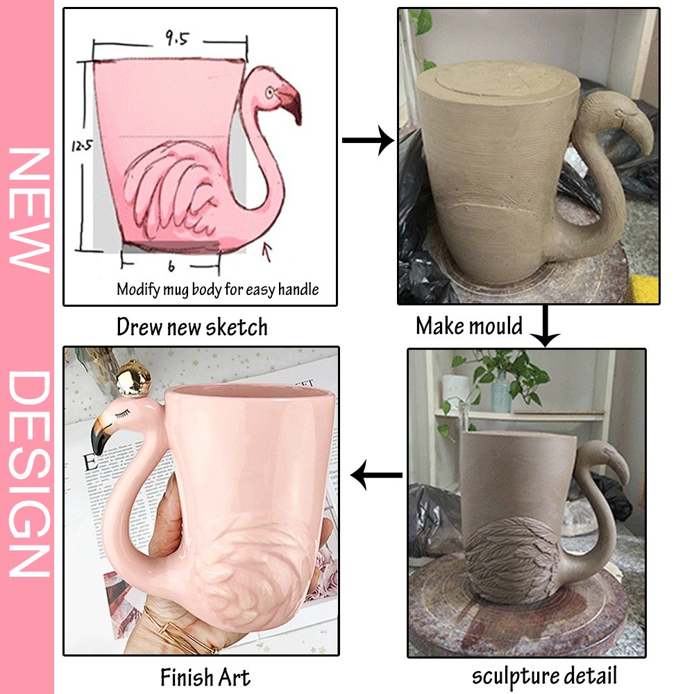 giftable mug for mom day Christmas grandma girlfriend