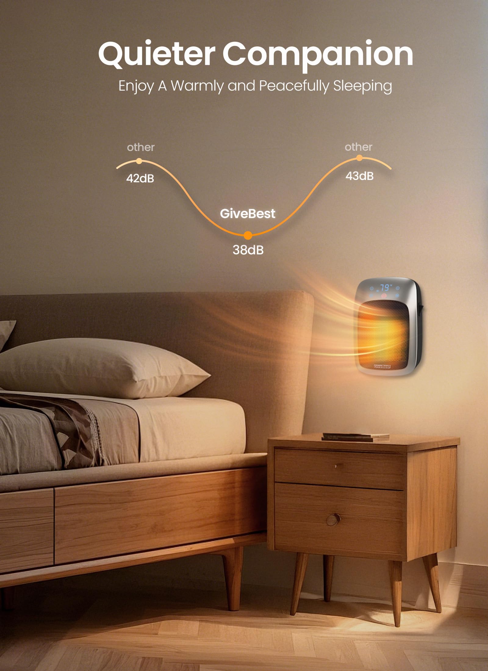 LED display space heater with precise temperature control