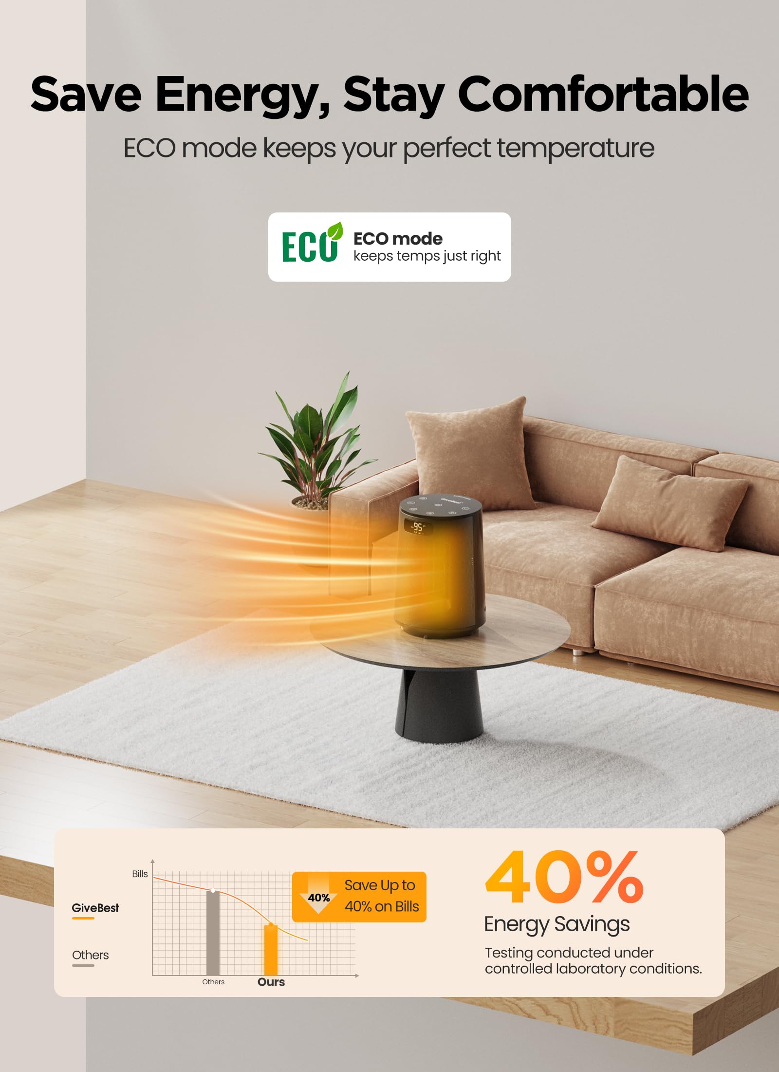 Heats rooms up to 200 square feet