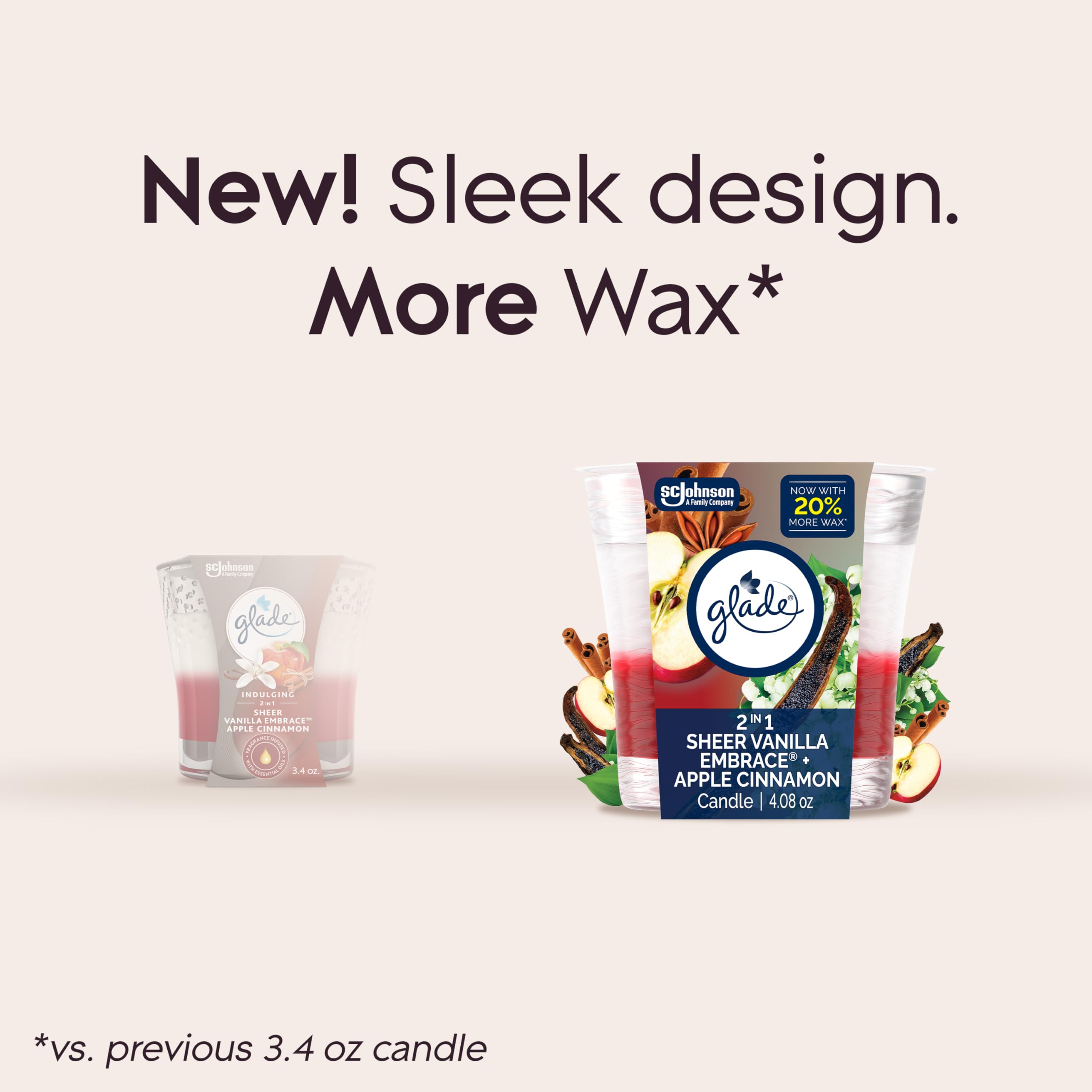 Glade candle 2 count set packaging
