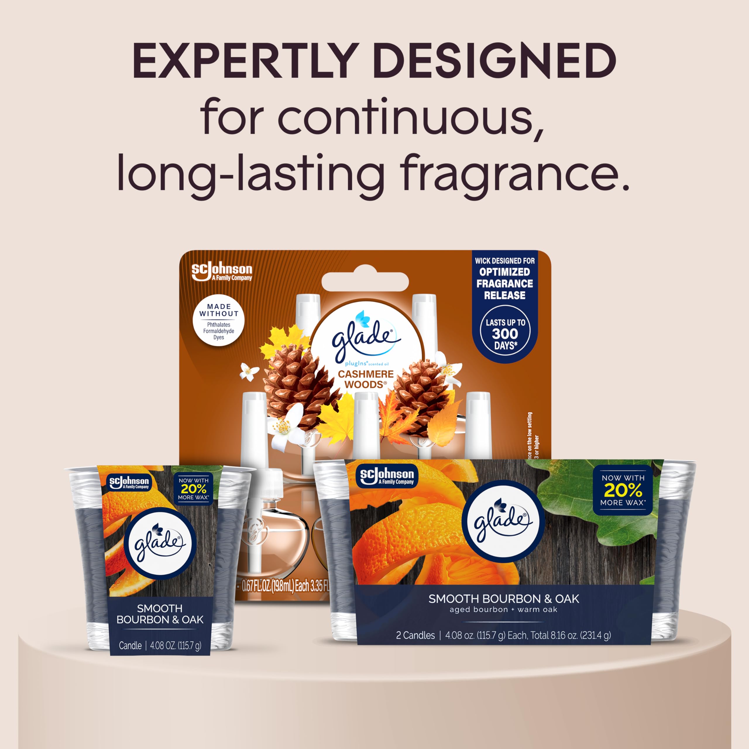 Glade 4.08 oz candle jar two count package