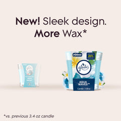 Glade Aqua Waves candle jar packaging 2 count