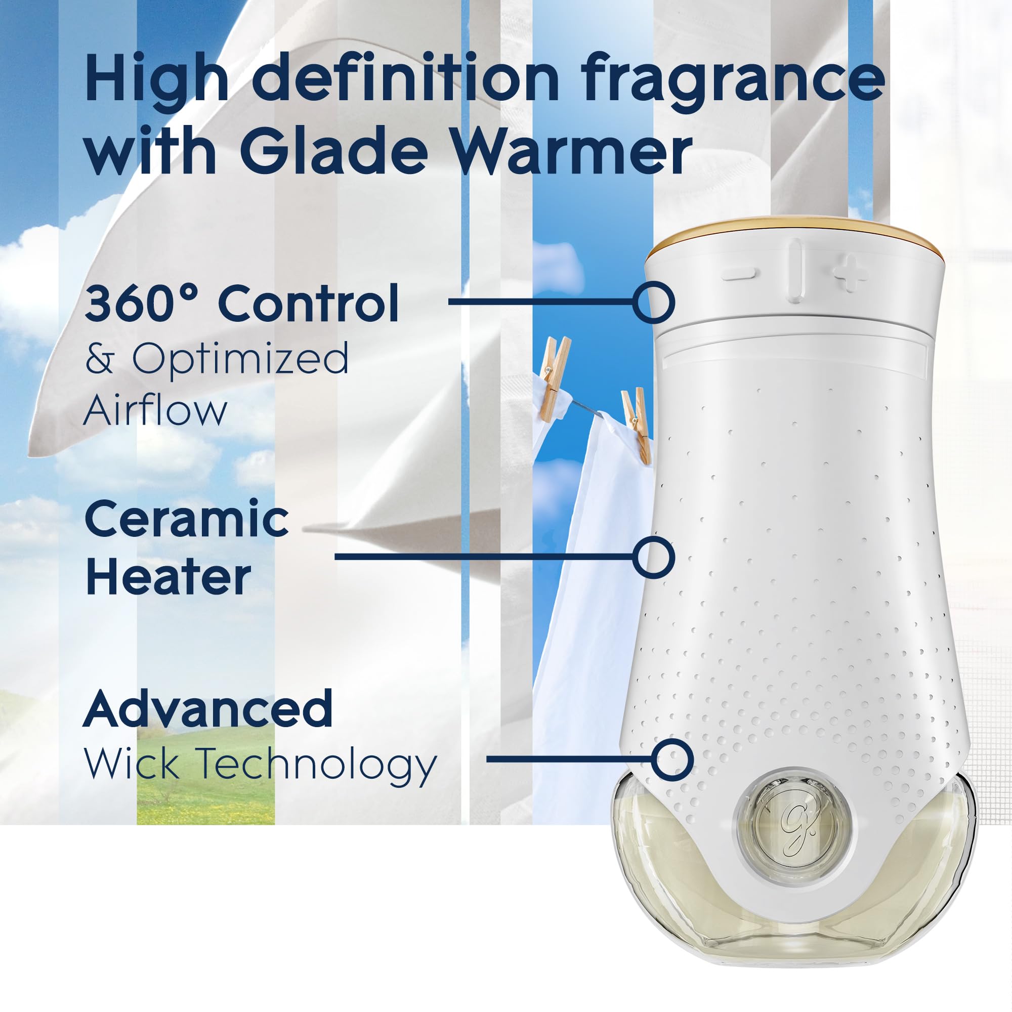 Glade PlugIns Refills packaging may vary