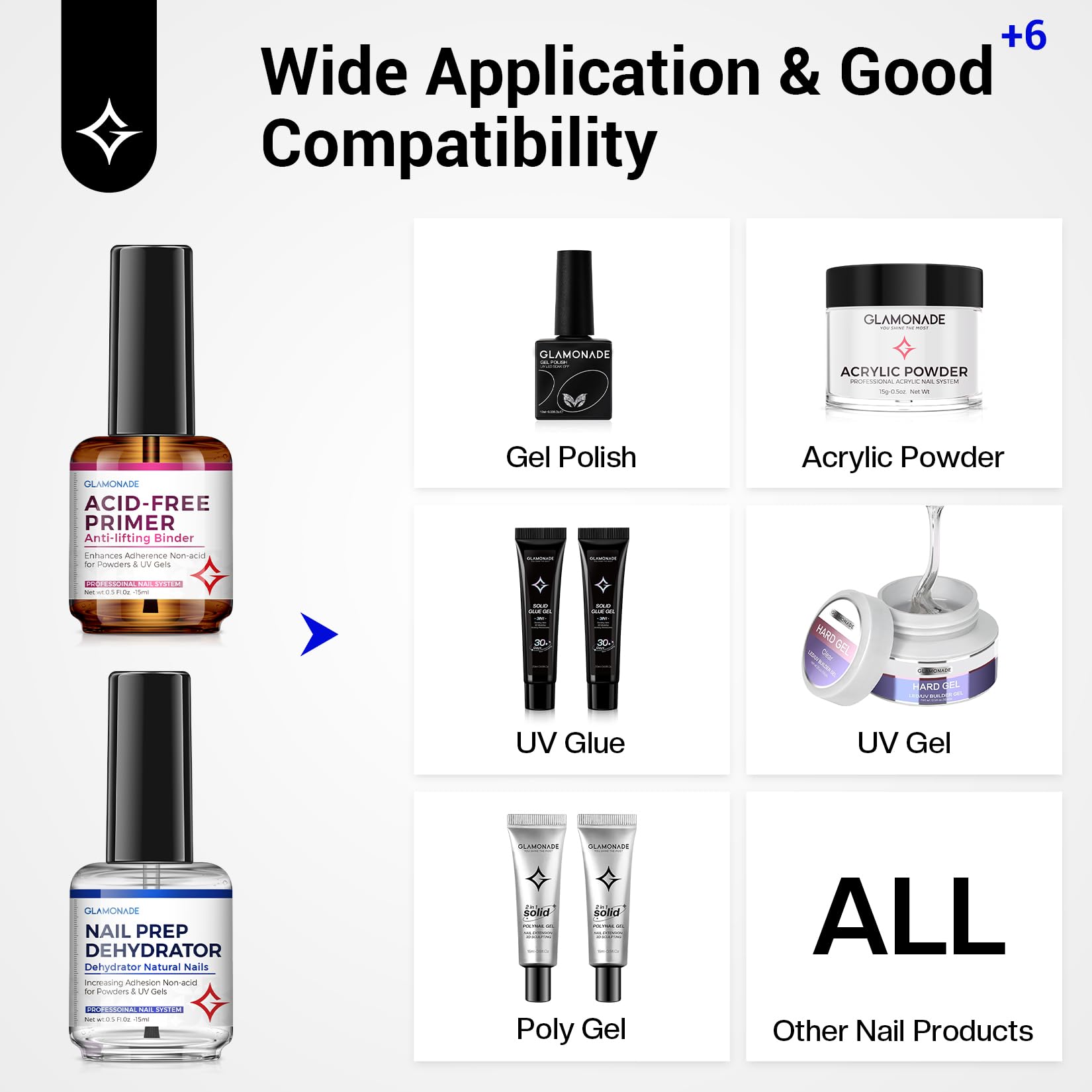 15ml Glamonade nail dehydrator packaging and cap