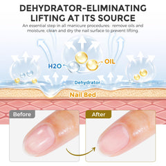 Premium glass bottles for dehydrator and primer