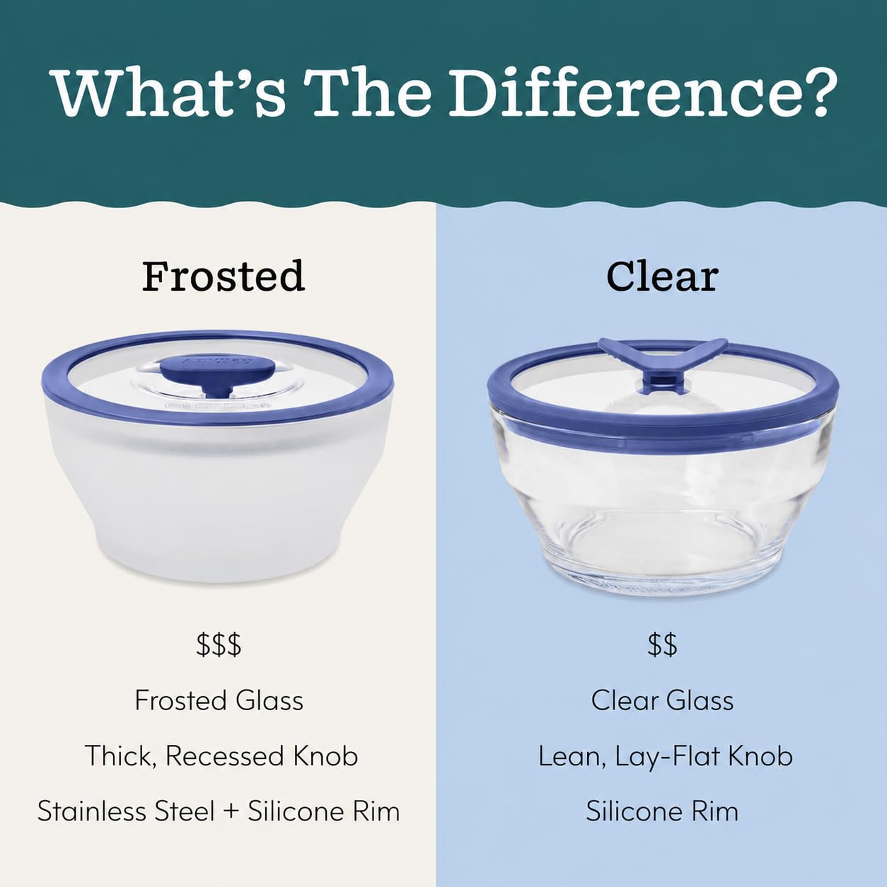4-piece glass storage set with lids for leftovers