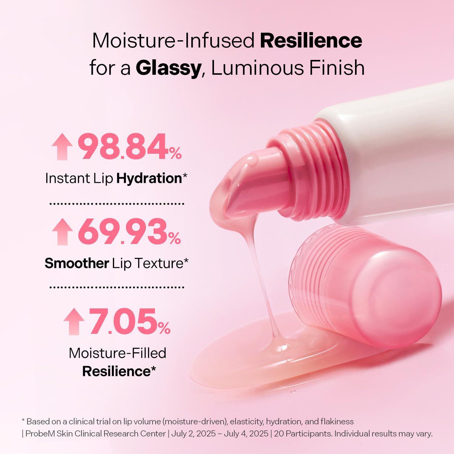 5D collagen peptide complex in lip essence