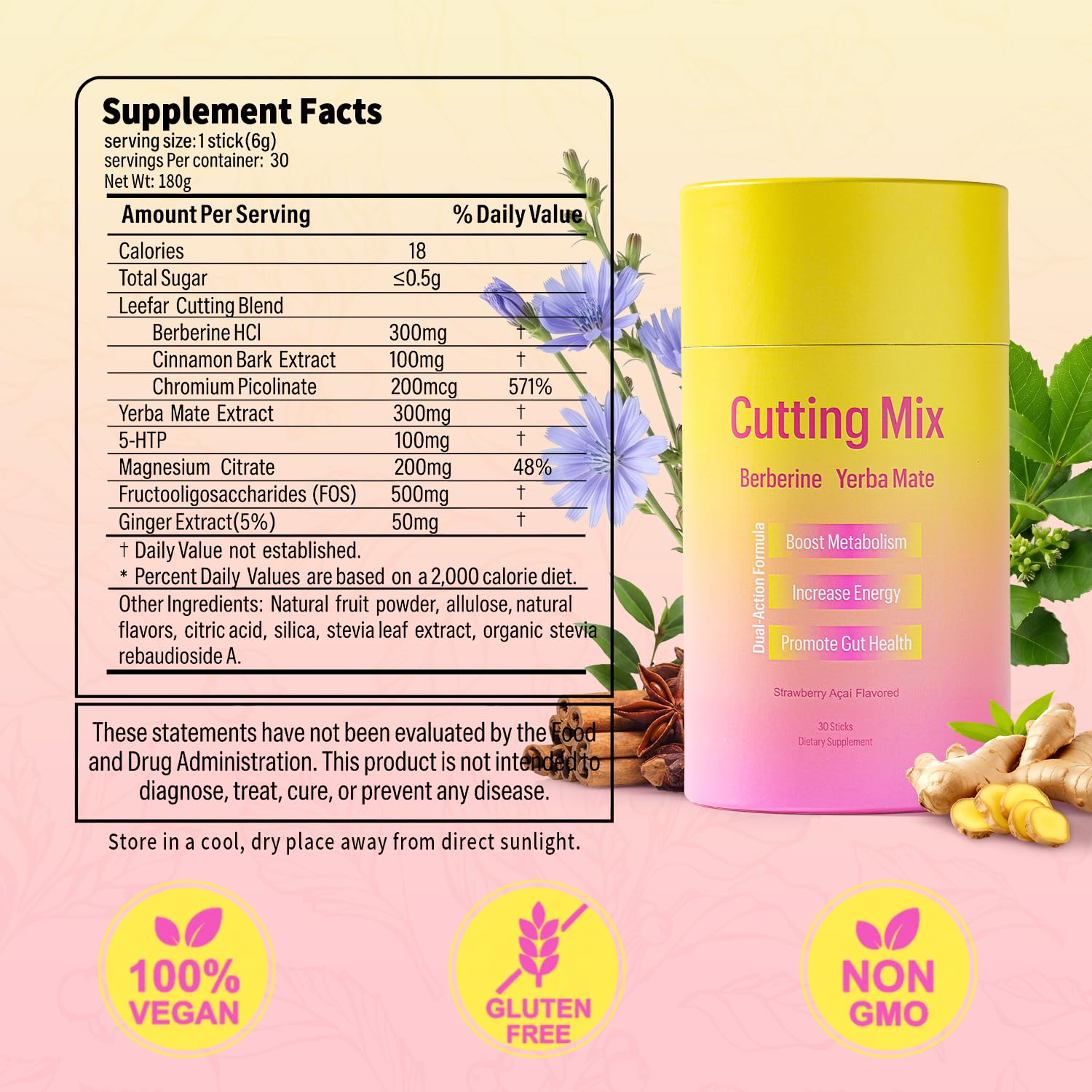 Satiety and gut health focus in GLEAMETT Cutting Drink Mix