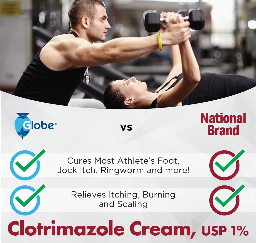 Jock itch relief Globe Clotrimazole Cream 1%