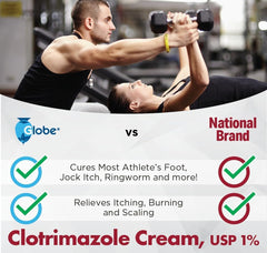 Jock itch relief Globe Clotrimazole Cream 1%
