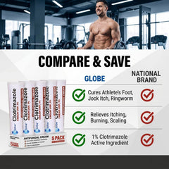 Globe Clotrimazole Cream 1% for athlete's foot jock itch ringworm