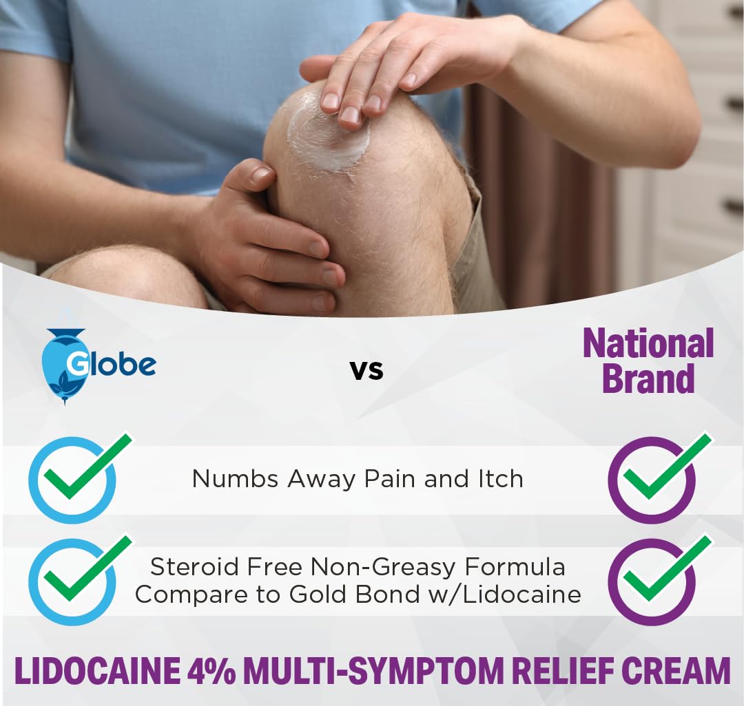 Lidocaine 4 percent Globe cream bottle for itch and pain relief