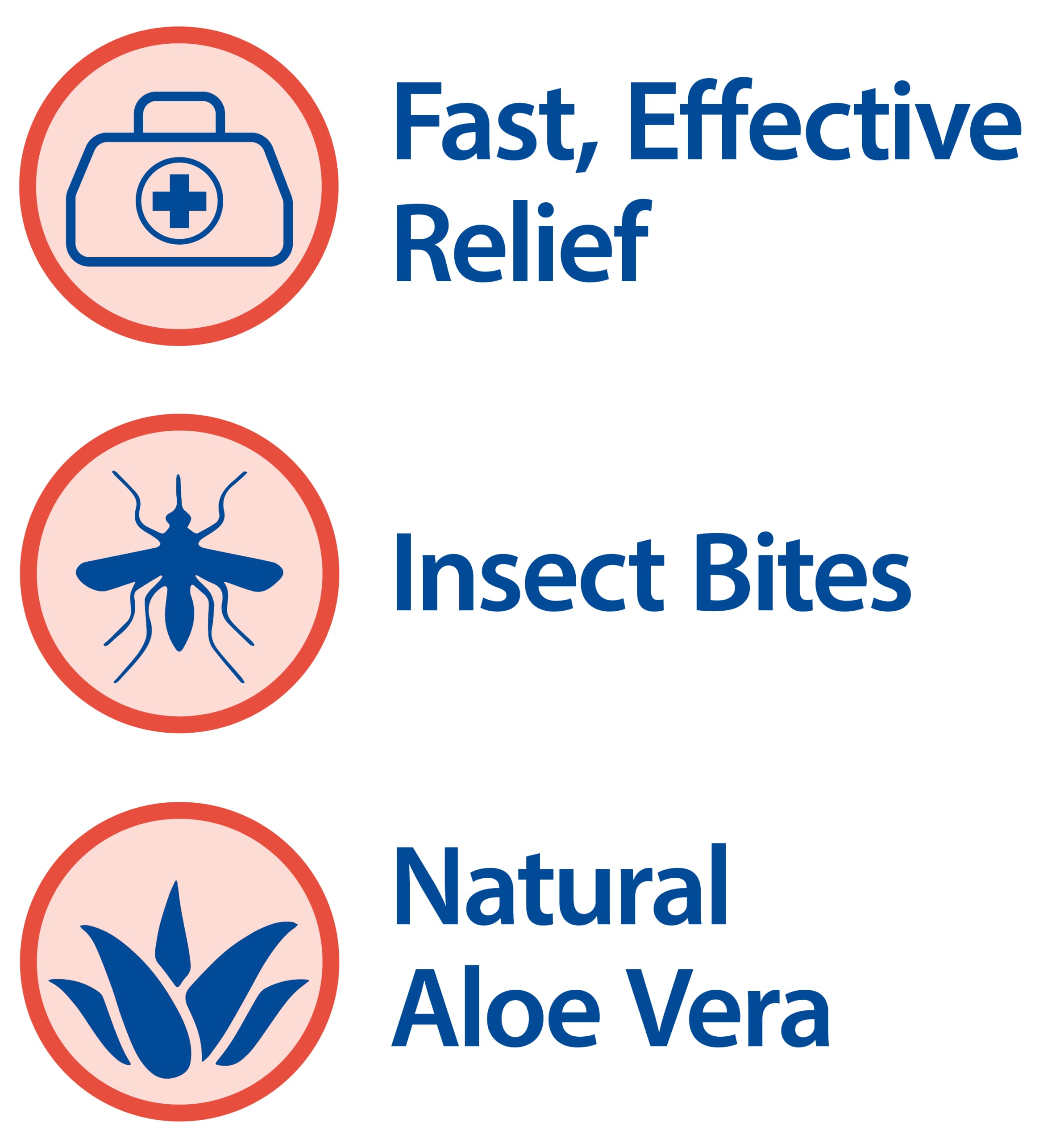 Hydrocortisone cream 1% Aloe 1oz with 4 pack packaging