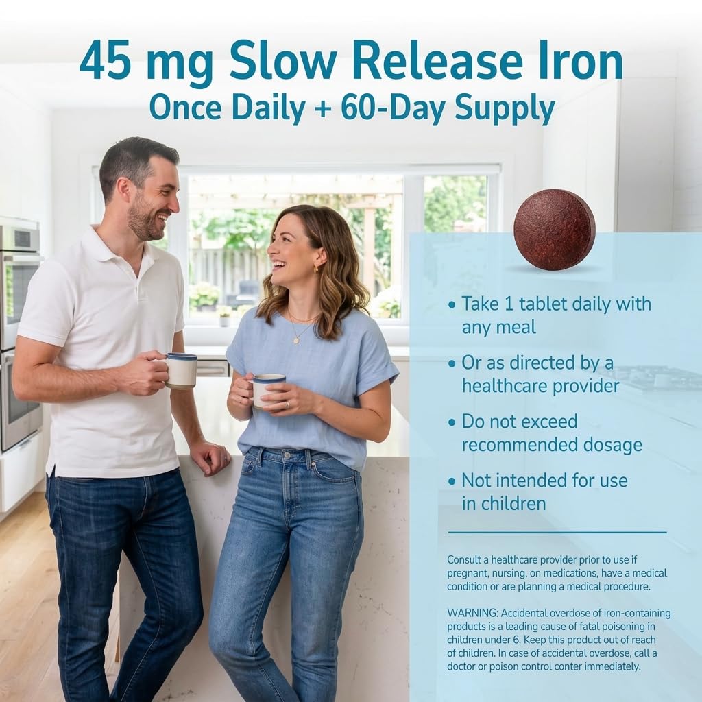 Gentle on stomach iron tablets 45mg slow release