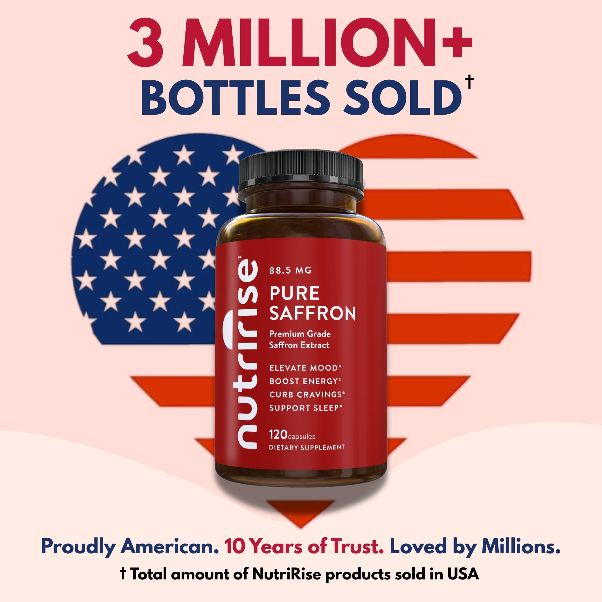 Made in USA saffron supplement NutriRise
