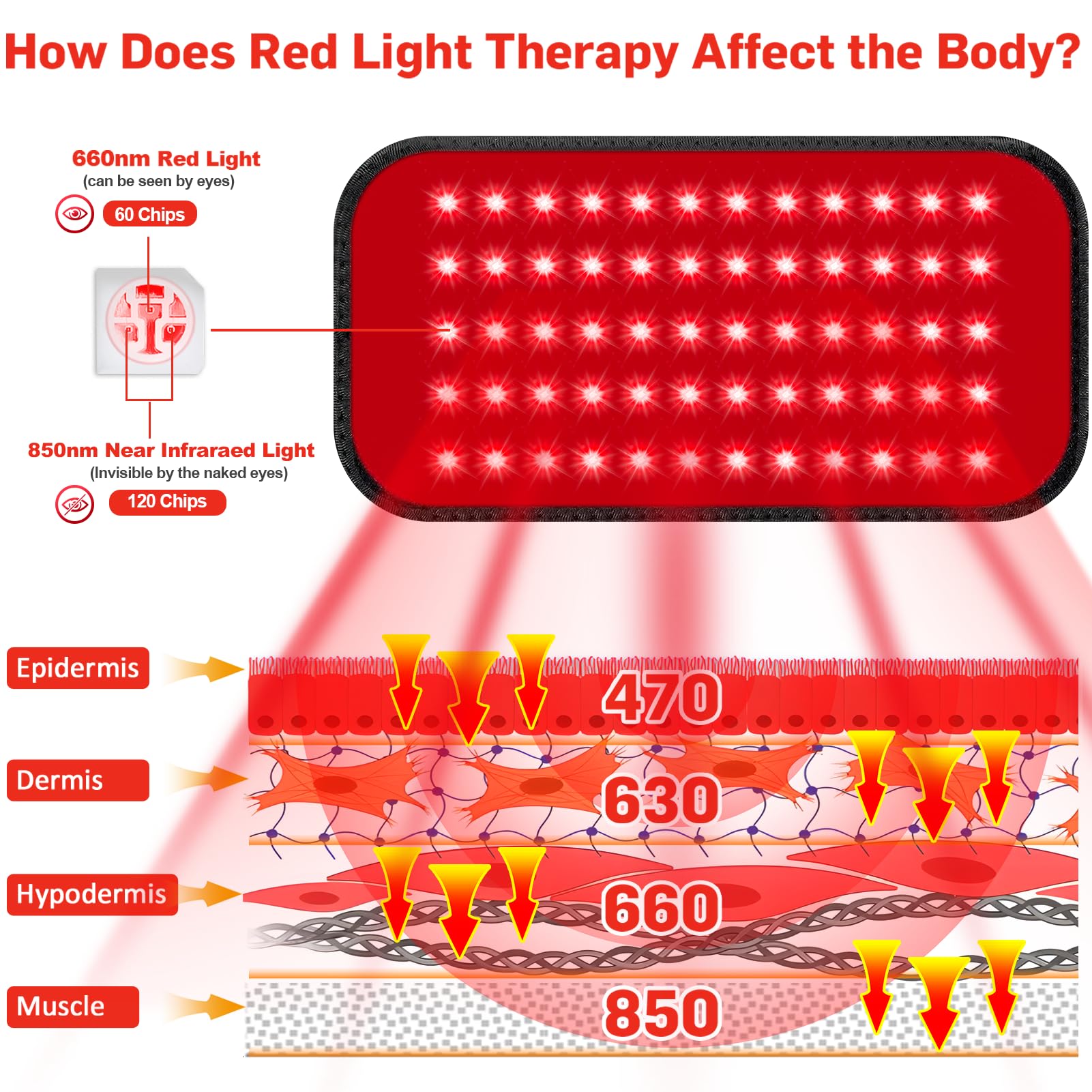 Home portable GMOWNW red light therapy device in use at home