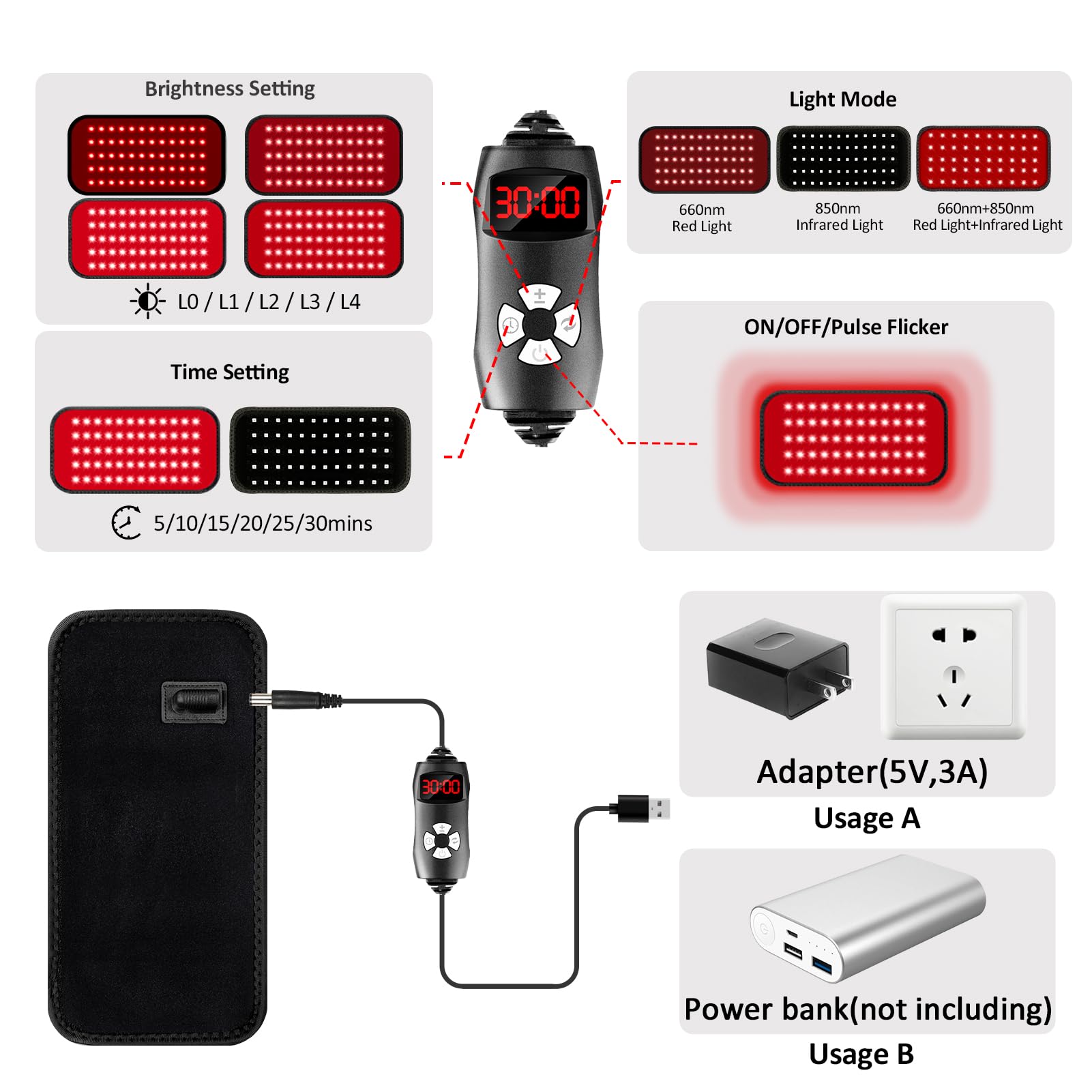 Wearable foldable GMOWNW red light therapy pad with adjustable strap