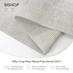 GoDear Design Panel Blinds four panels included