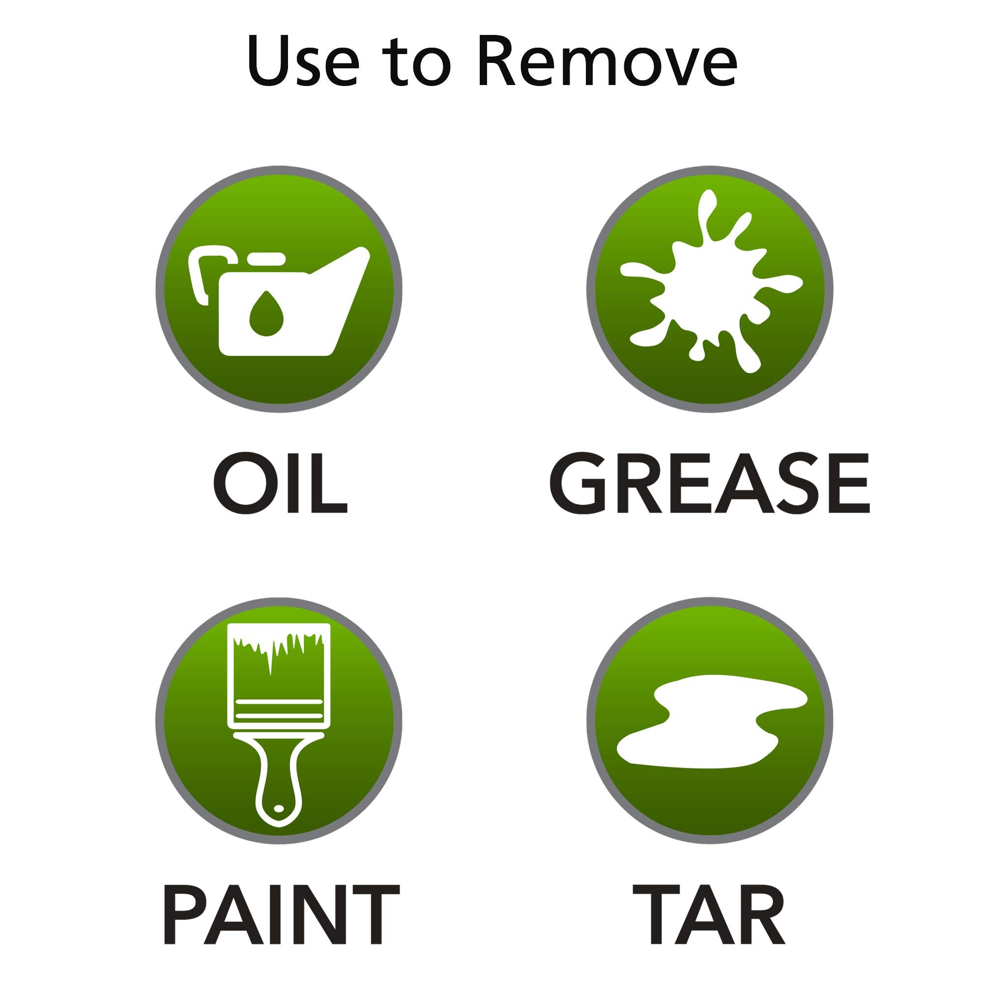 Citrus scented GOJO hand cleaner refill 2000 mL 4 count