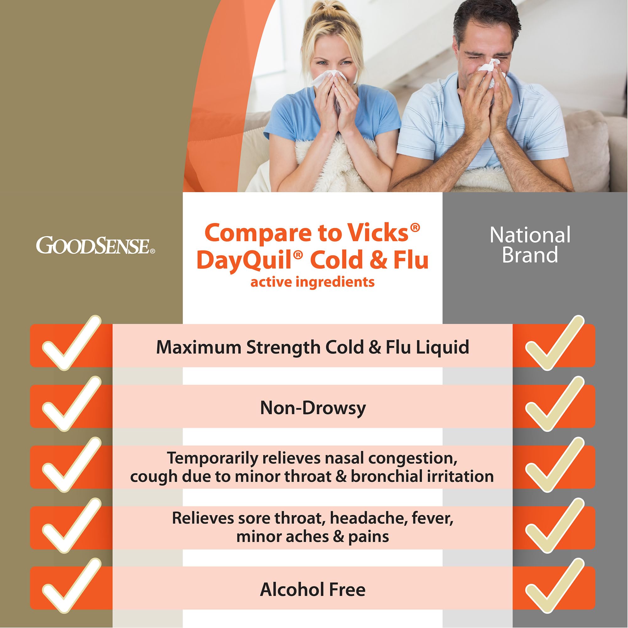 Non-Drowsy daytime liquid cold and flu relief label on GoodSense bottle
