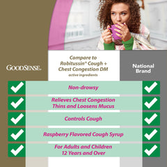 GoodSense Tussin Cough Syrup DM Raspberry 8 oz packaging