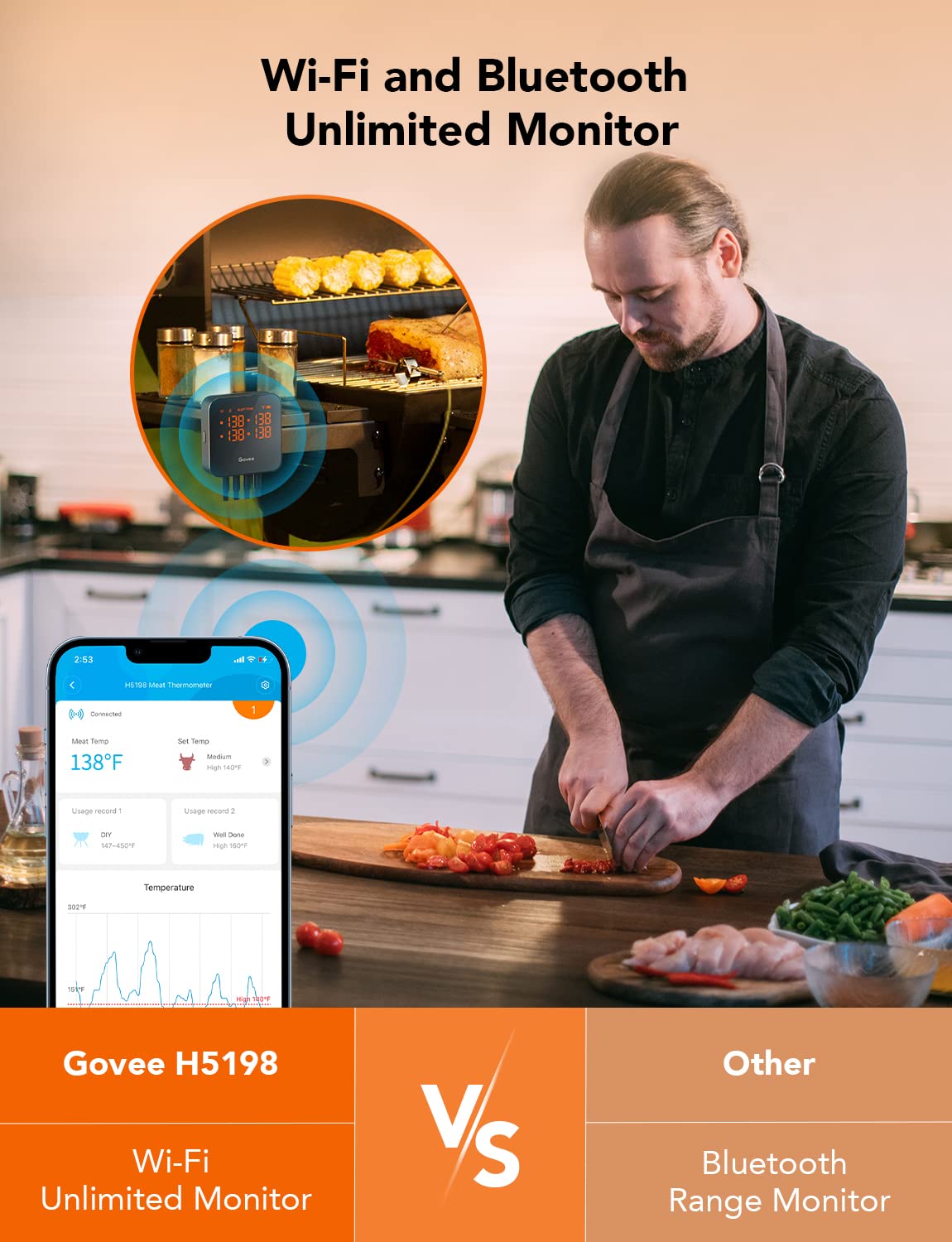 Smart meat thermometer app compatibility