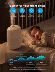 Top-fill access on GoveeLife 3L humidifier