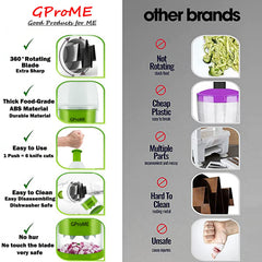 GProME New Food Chopper manual hand chopper with stainless blade