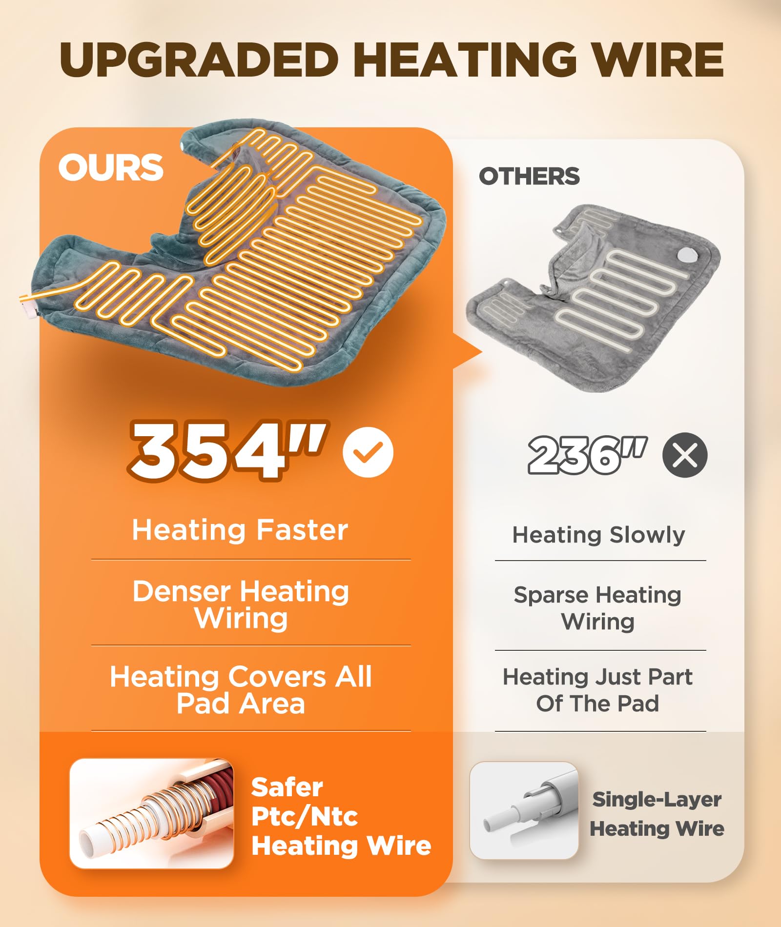 Graphene infused heating pad for shoulders Lenmen