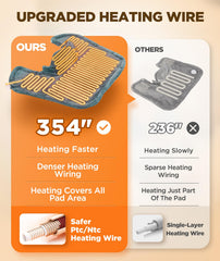 Graphene infused heating pad for shoulders Lenmen