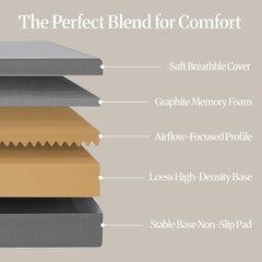 Medium firm twin size memory foam mattress ready for setup