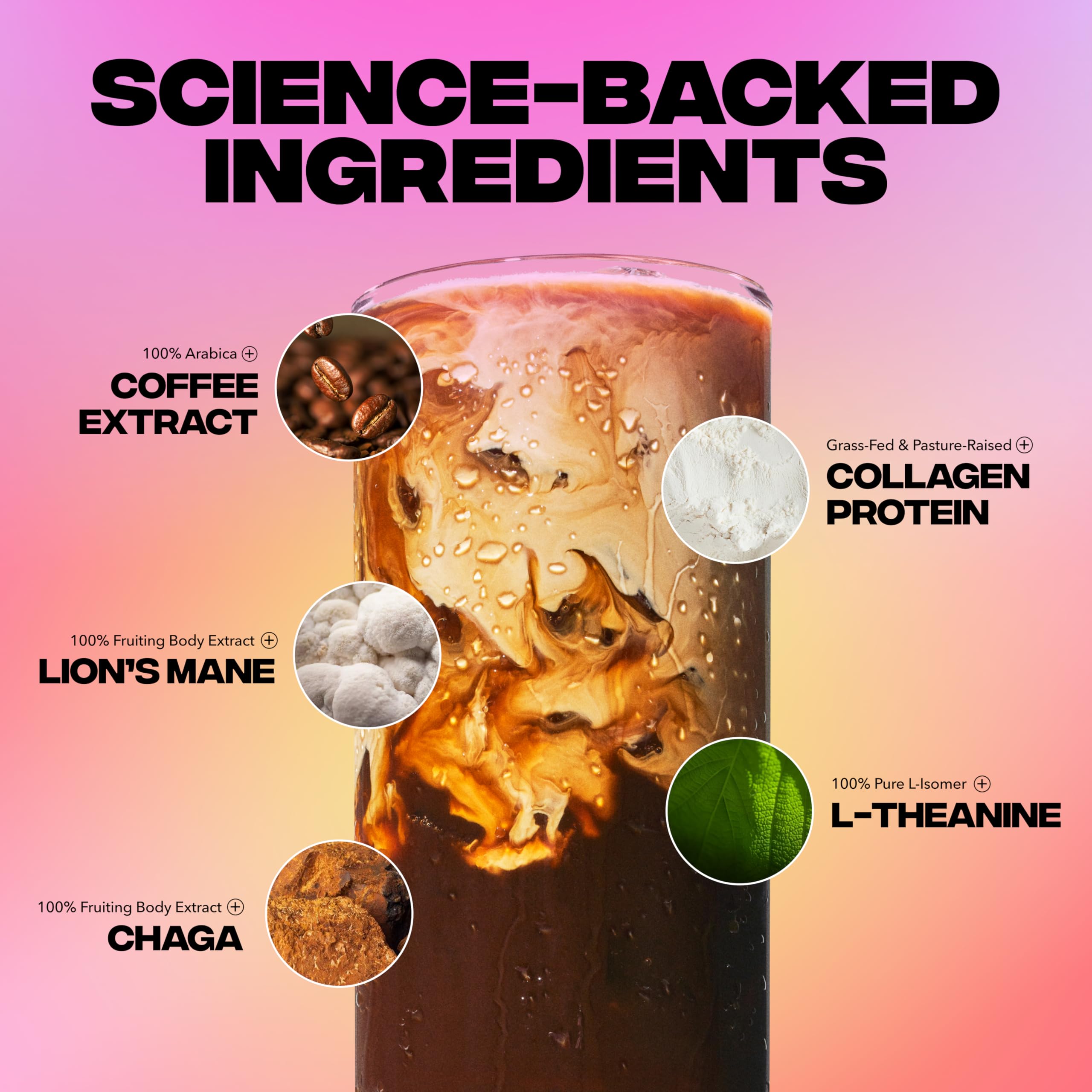 Grass-fed collagen included in Everyday Dose blend