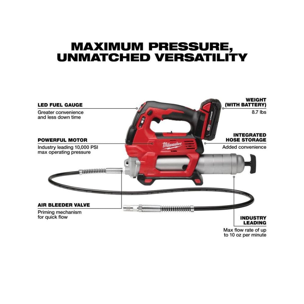 2646-21CT grease gun kit branding and model label