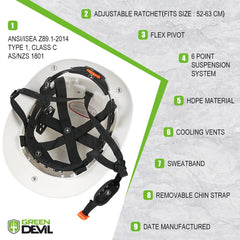 6-point adjustable suspension with chin strap