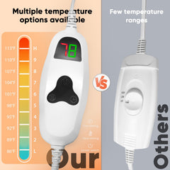 greenoak 10 heat levels blanket