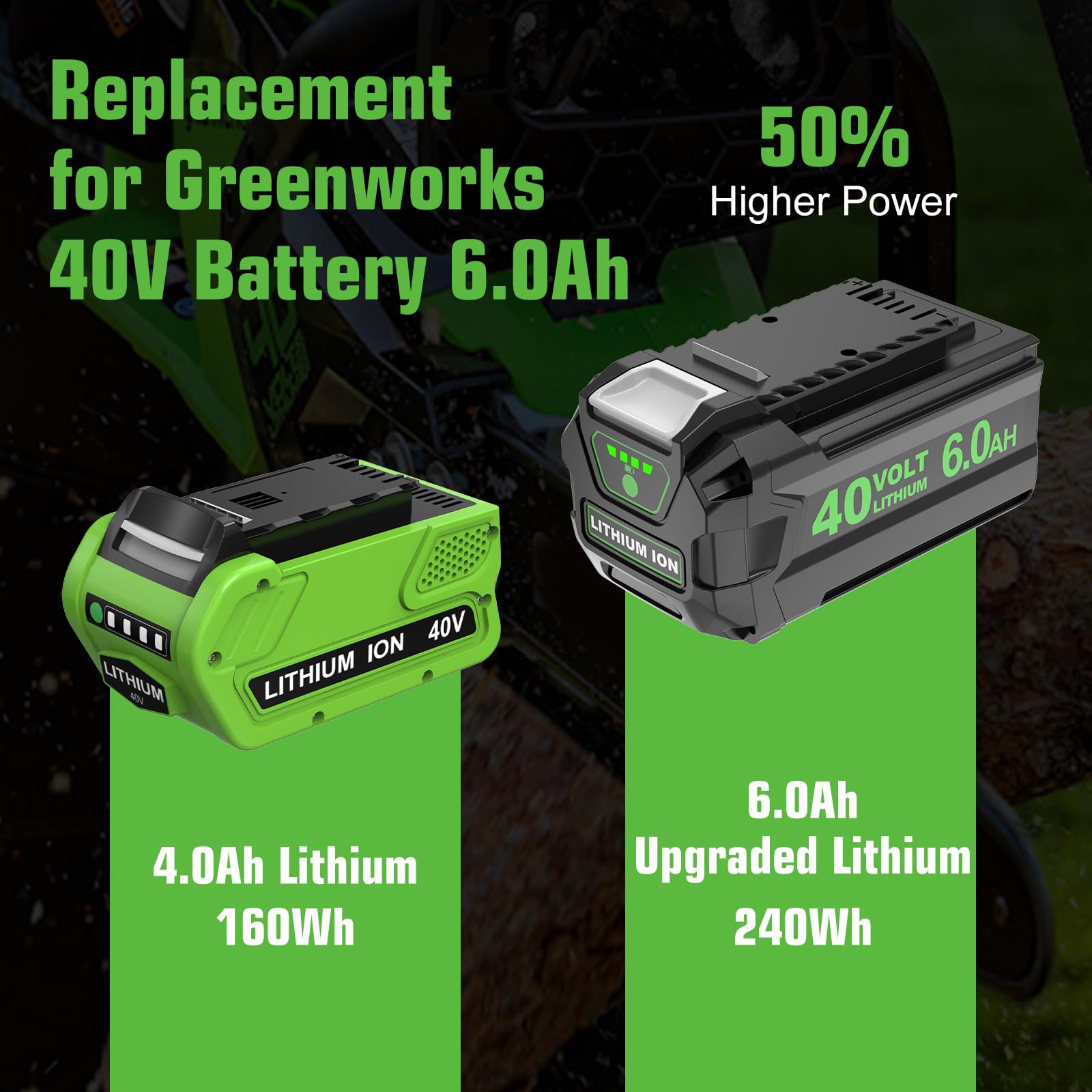 Greenworks 40V battery models 29472 29462 compatibility