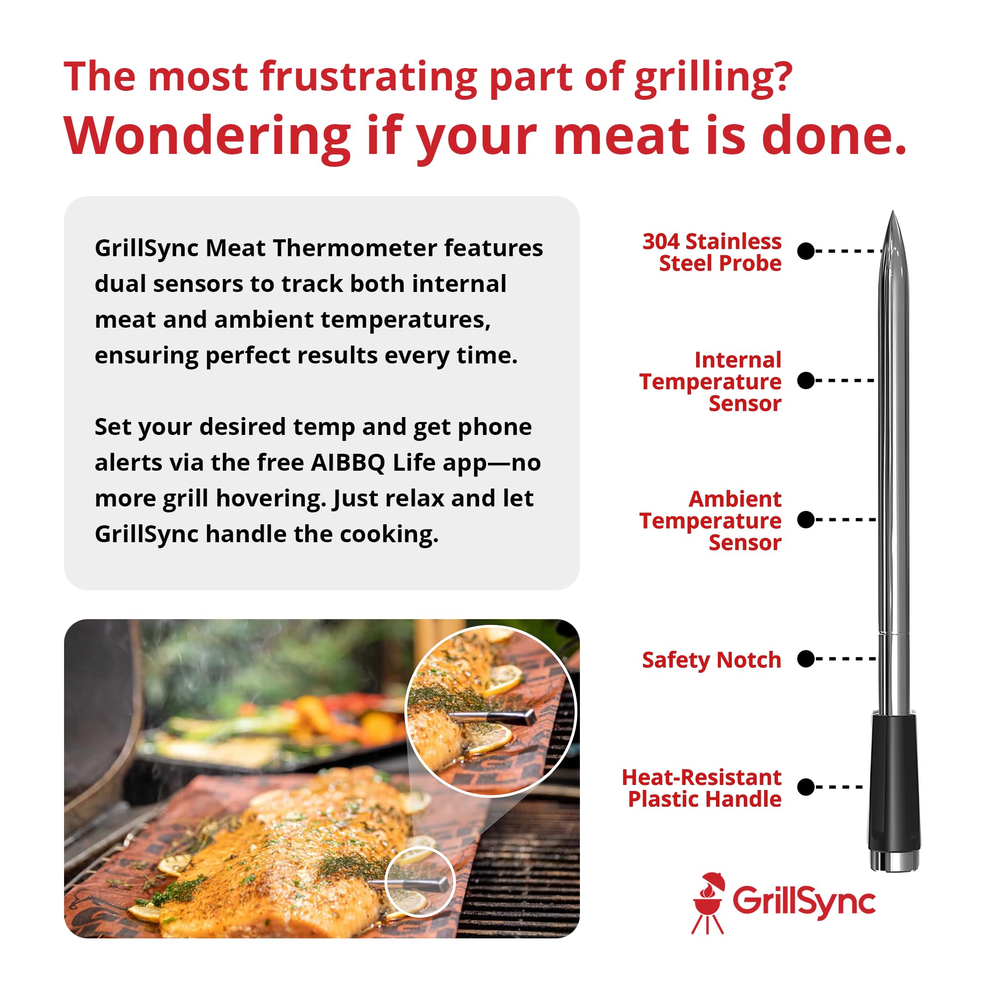 Wireless thermometer used with grill oven smoker