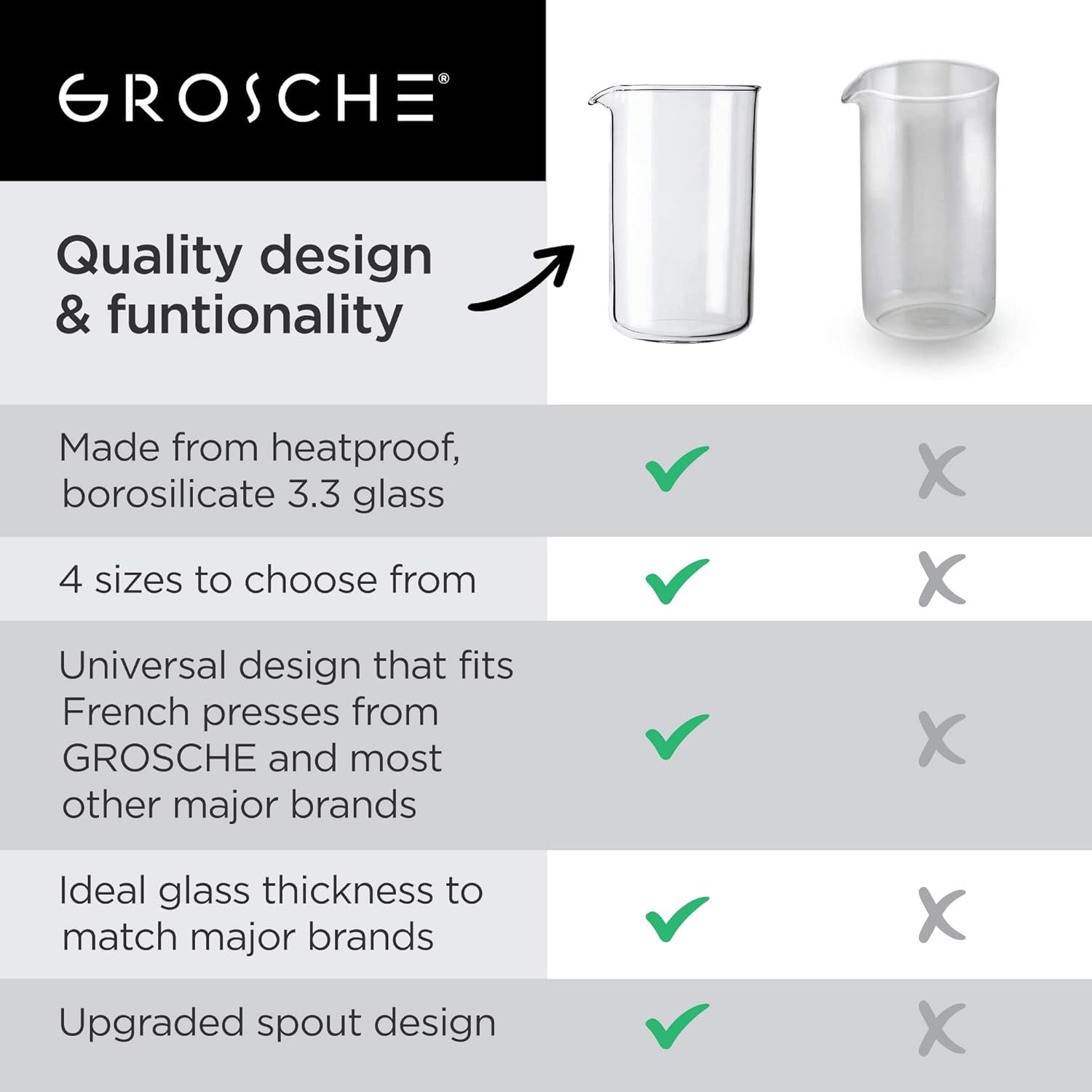 Replacement beaker compatible with GROSCHE french press