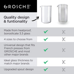 Replacement beaker compatible with GROSCHE french press
