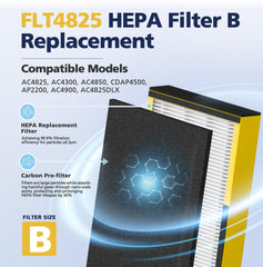 Guardian Air Purifier AC4825W compatible filter B