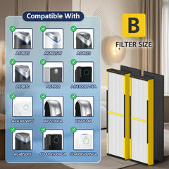 Guardian AP2200CA compatible FLT4825 filter B