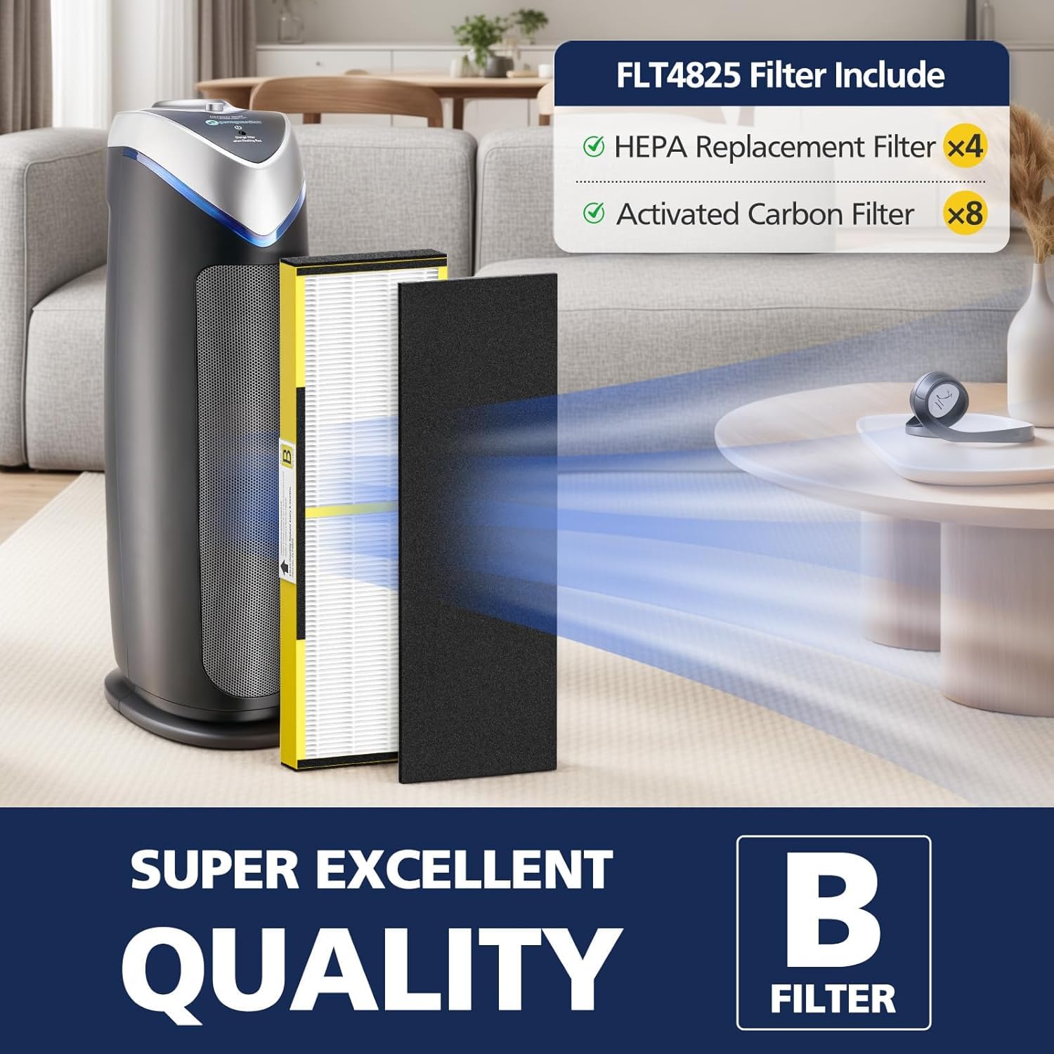 4 HEPA filters included in FLT4825 pack